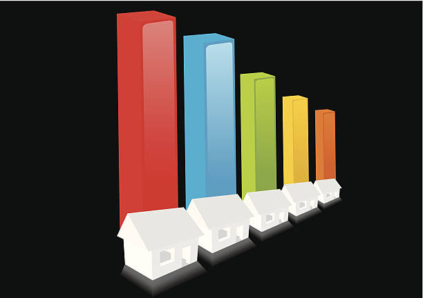 Investing in Real Estate